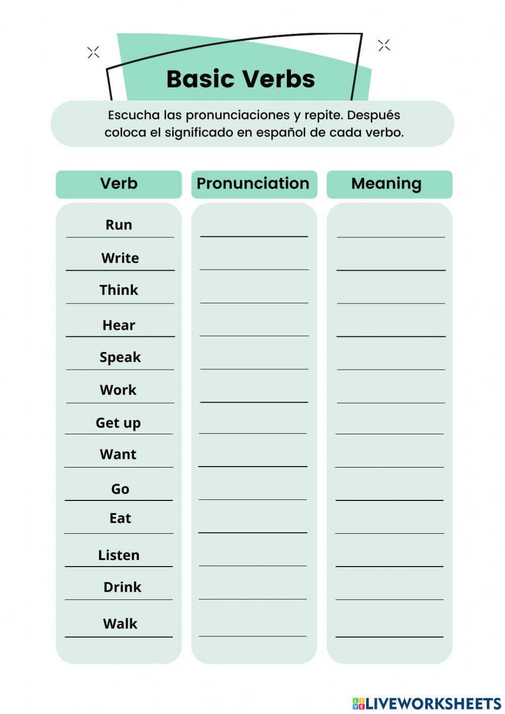 All Things Grammar Verb To Be