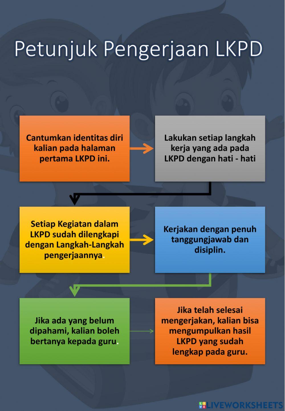 E-LKPD Lapisan Bumi