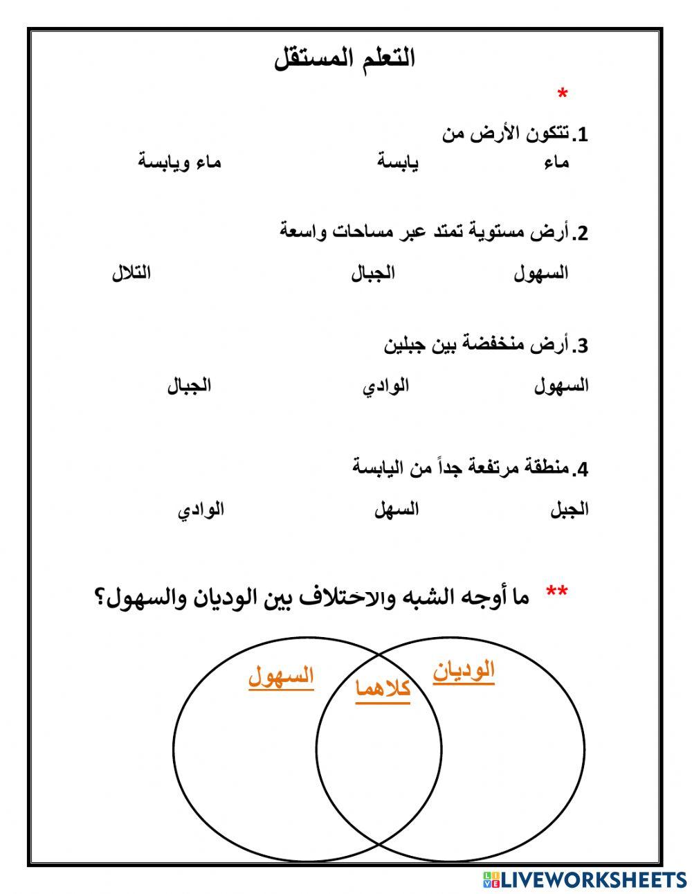 كيف تبدو اليابسة على الارض
