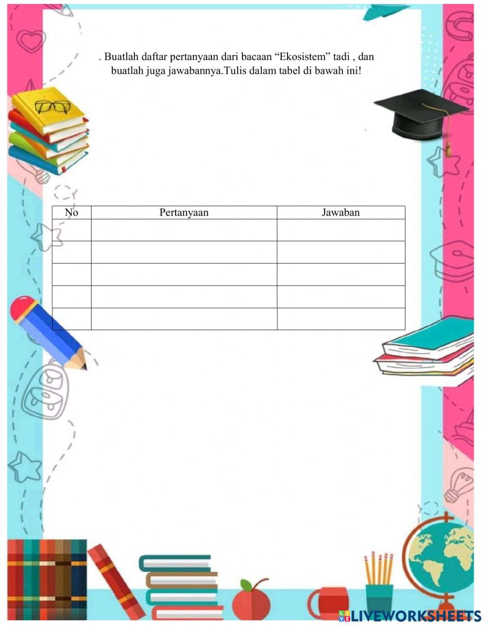 Pembelajaran Komponen Ekosistem