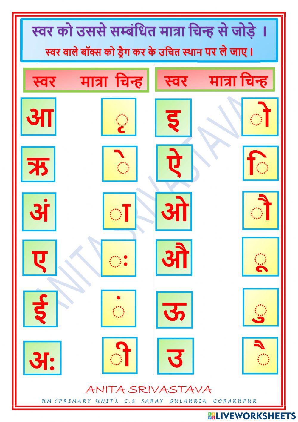 मात्रा चिन्ह ज्ञान 