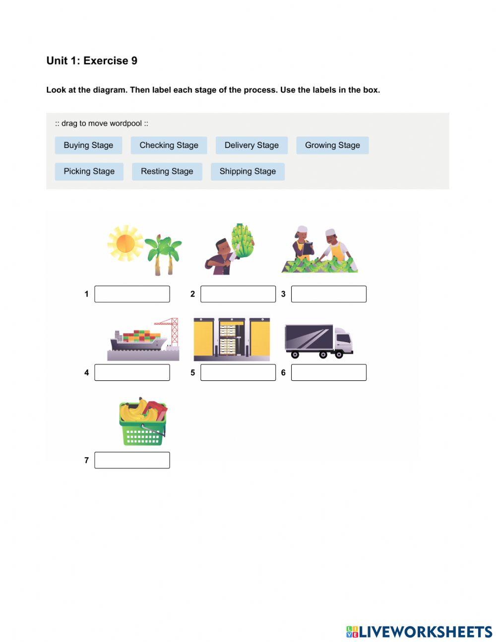 Mindset 1 - Writing Skills Modules - Unit 1 Ex9