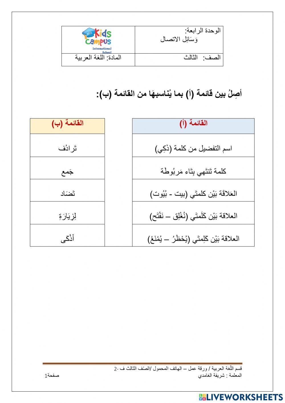 غلق درس الهاتف المحمول-٢