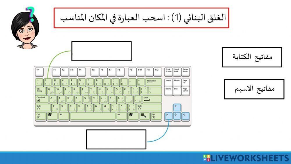 تصميم لوحة المفاتيح