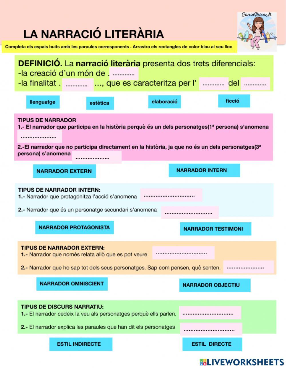 La narració literària