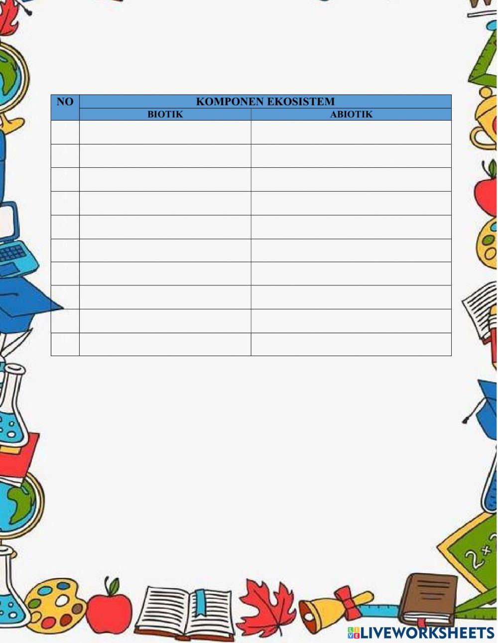 Pembelajaran Komponen Ekosistem Oleh Ni Kadek Sopiyan Dewi