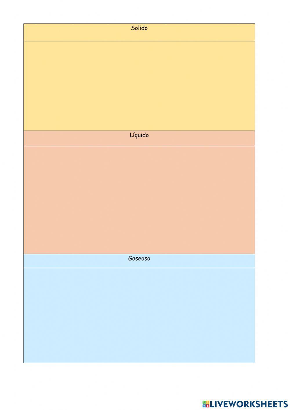 Ficha de los Estados del Agua