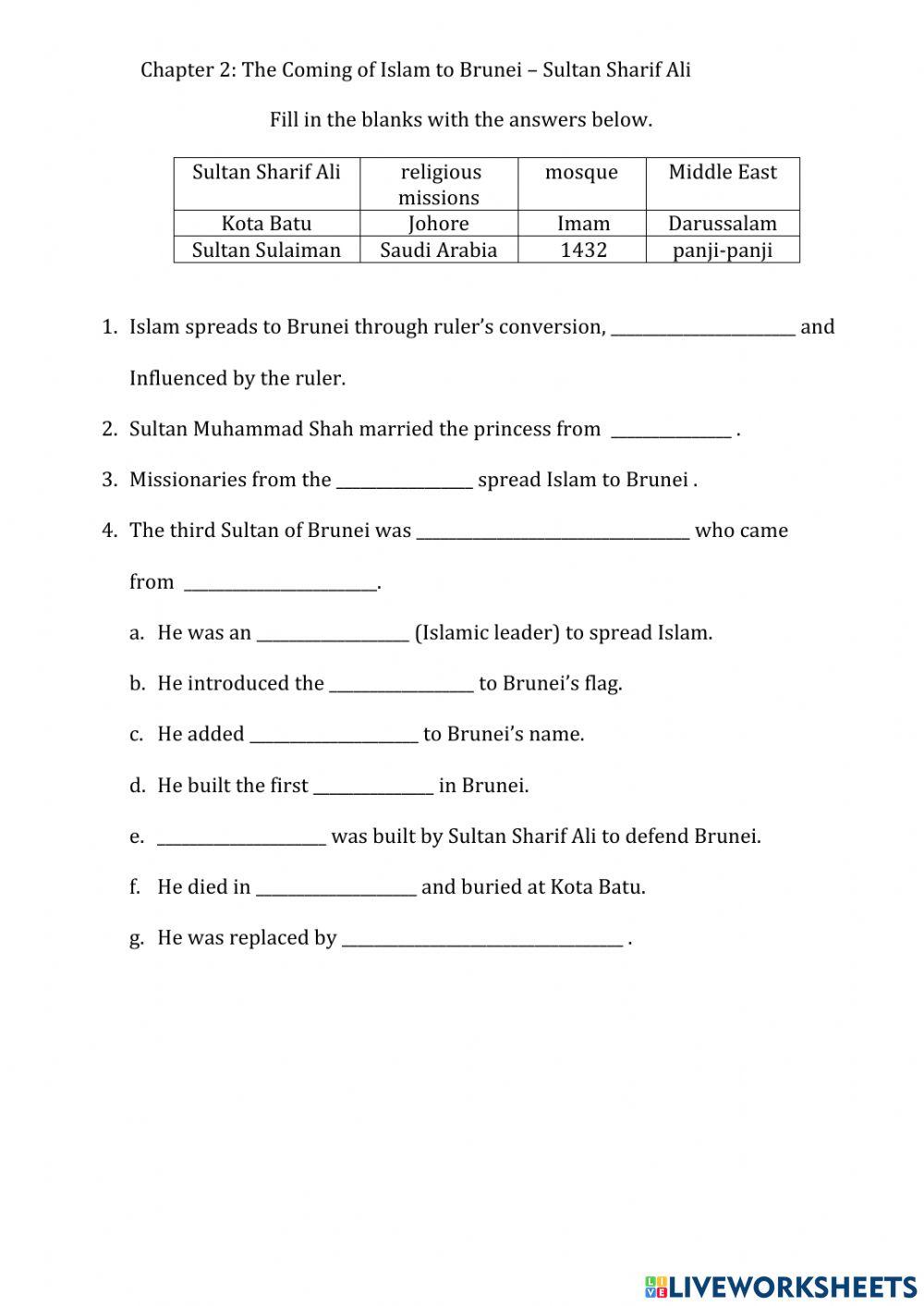 The Coming of Islam to Brunei