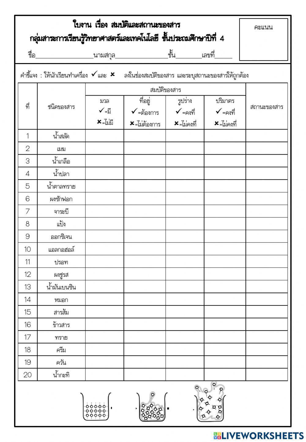สถานะของสาร