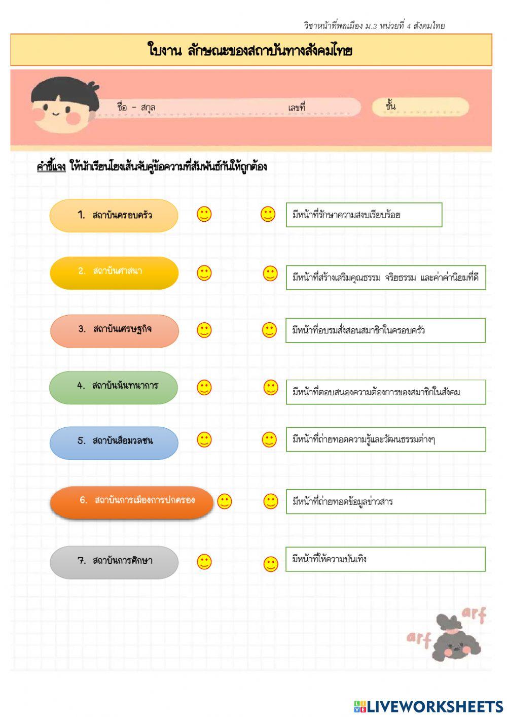 ใบงาน สักษณะของสถาบันทางสังคมไทย