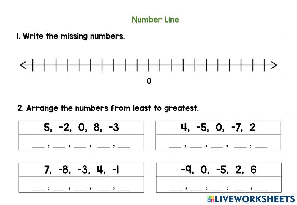 Integers Number Line Worksheet