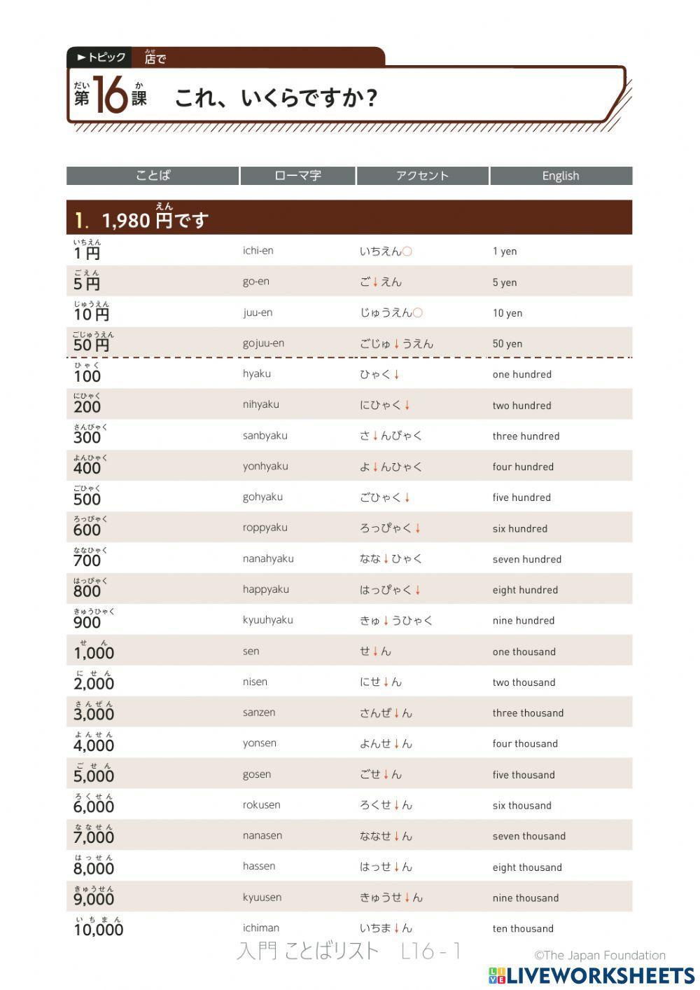 いろどり入門-L16【ことばリスト・英語】-IRODORI A1-L16  wordlist - English 