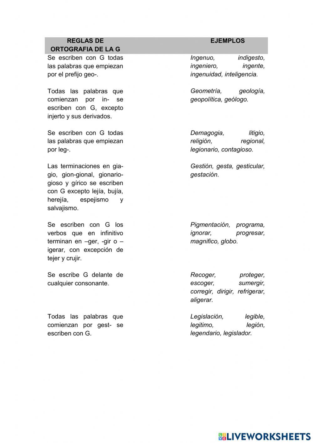 Reglas de ortografía