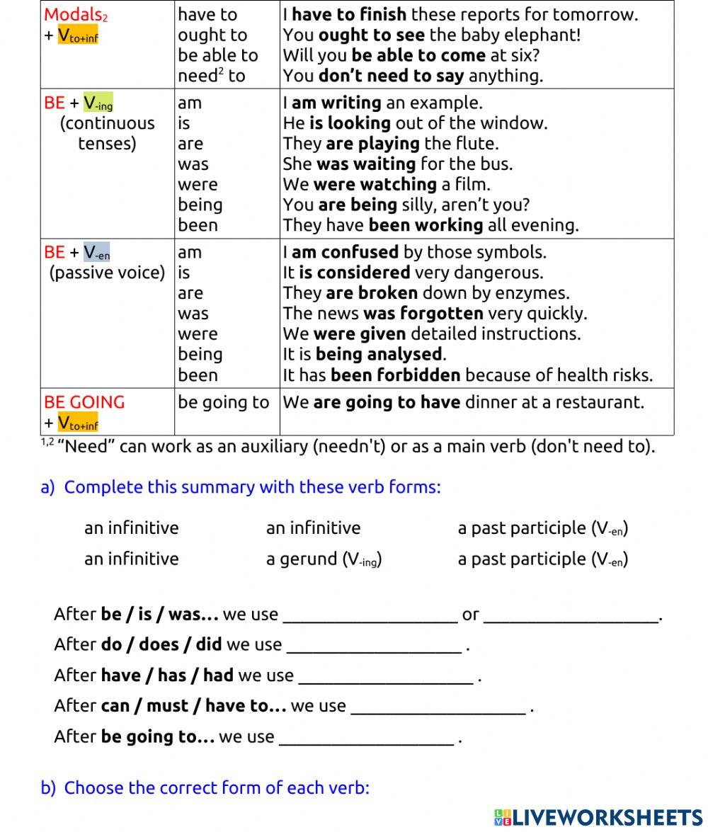 Auxiliary verbs