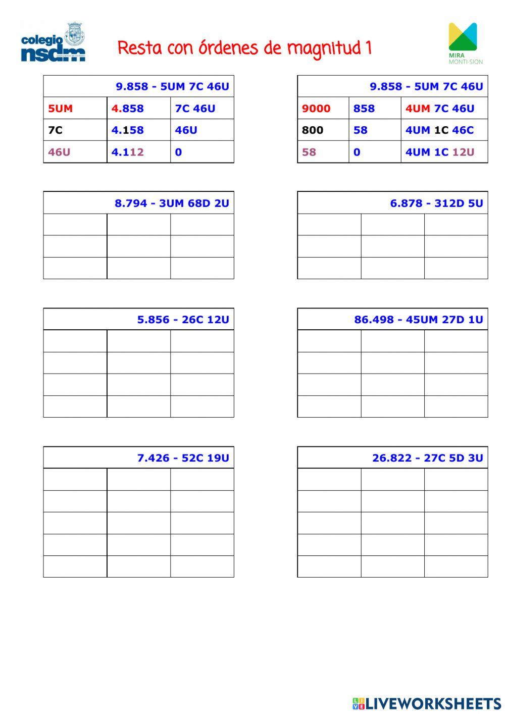 Resta abn (órdenes de magnitud)