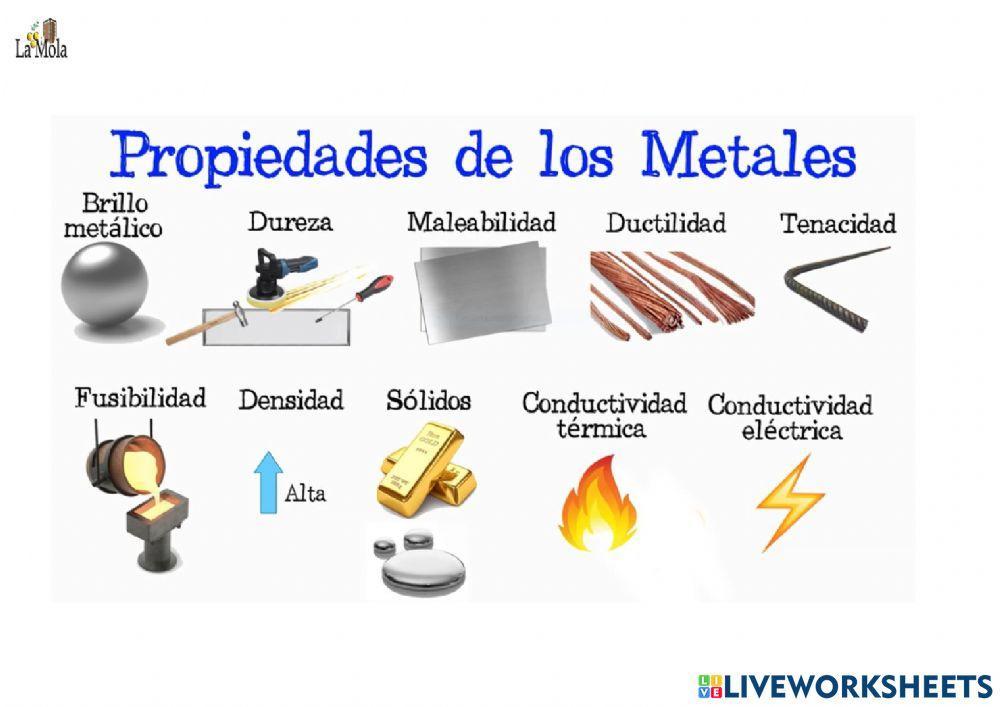 Metales-Introducción-Propiedades