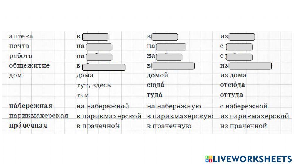 Урок 13. Таблица падежная