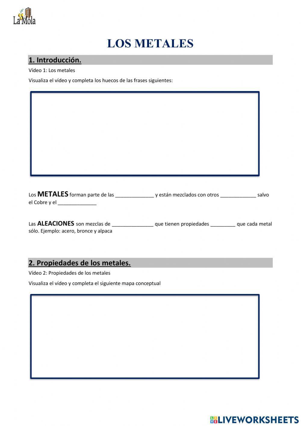Metales- Introducción y propiedades