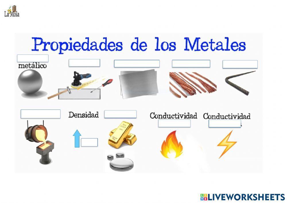 Metales- Introducción y propiedades
