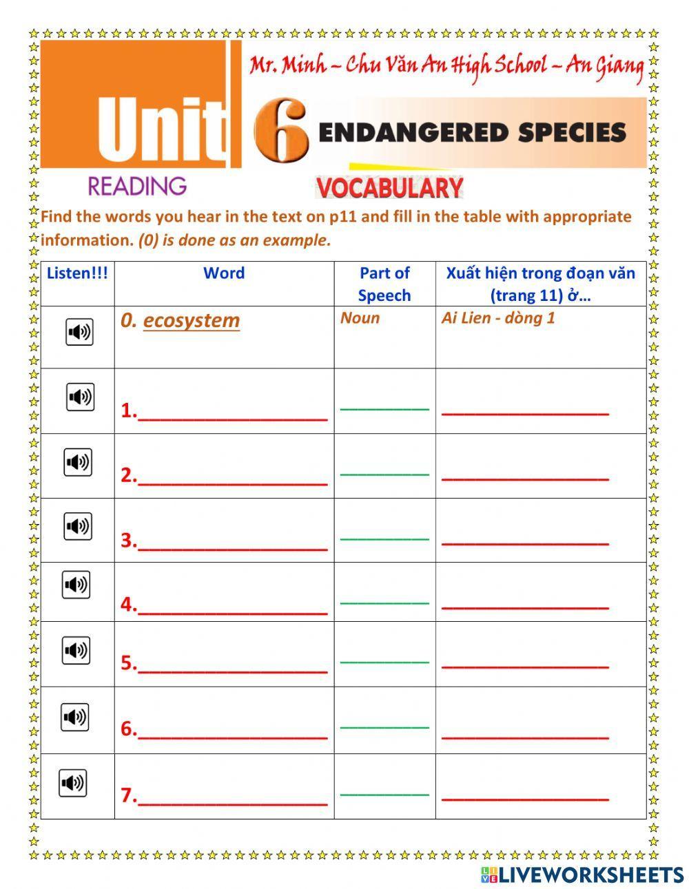 English 12 - Unit 6 - Reading Preparation