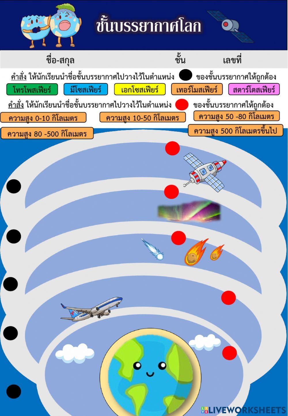ชั้นบรรยากาศ