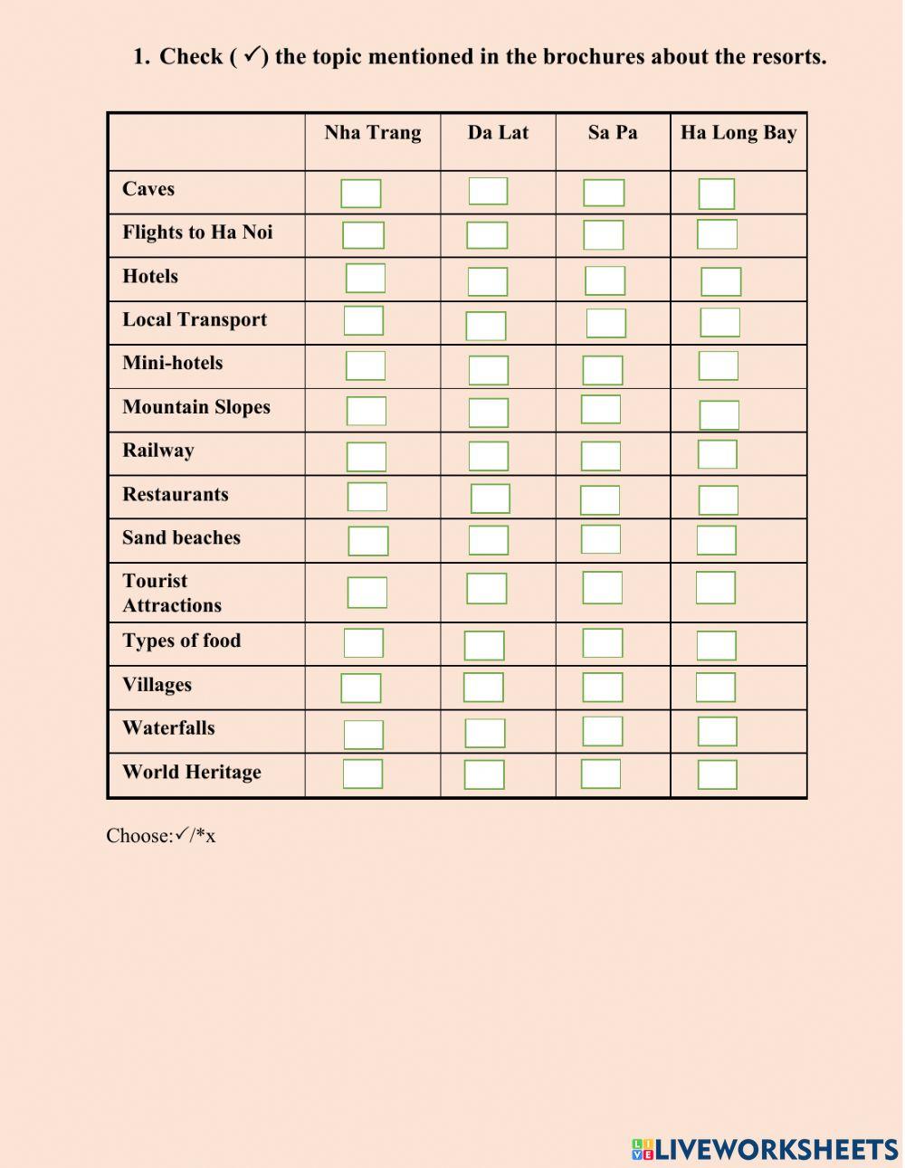 Traveling around Viet Nam