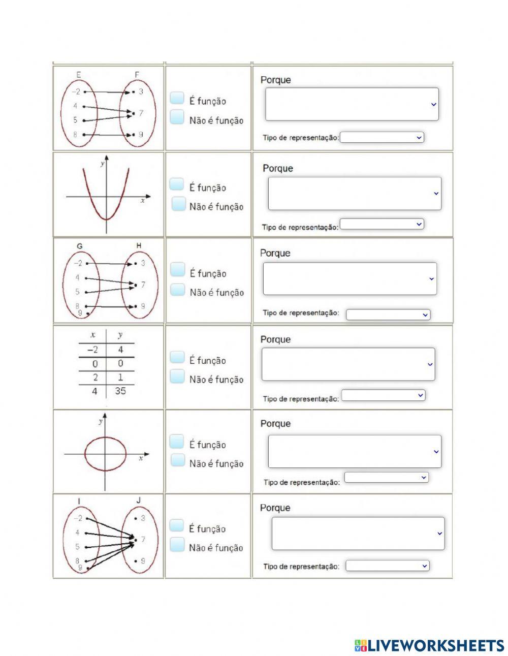 Ficha de trabalho de Funções 7º ano