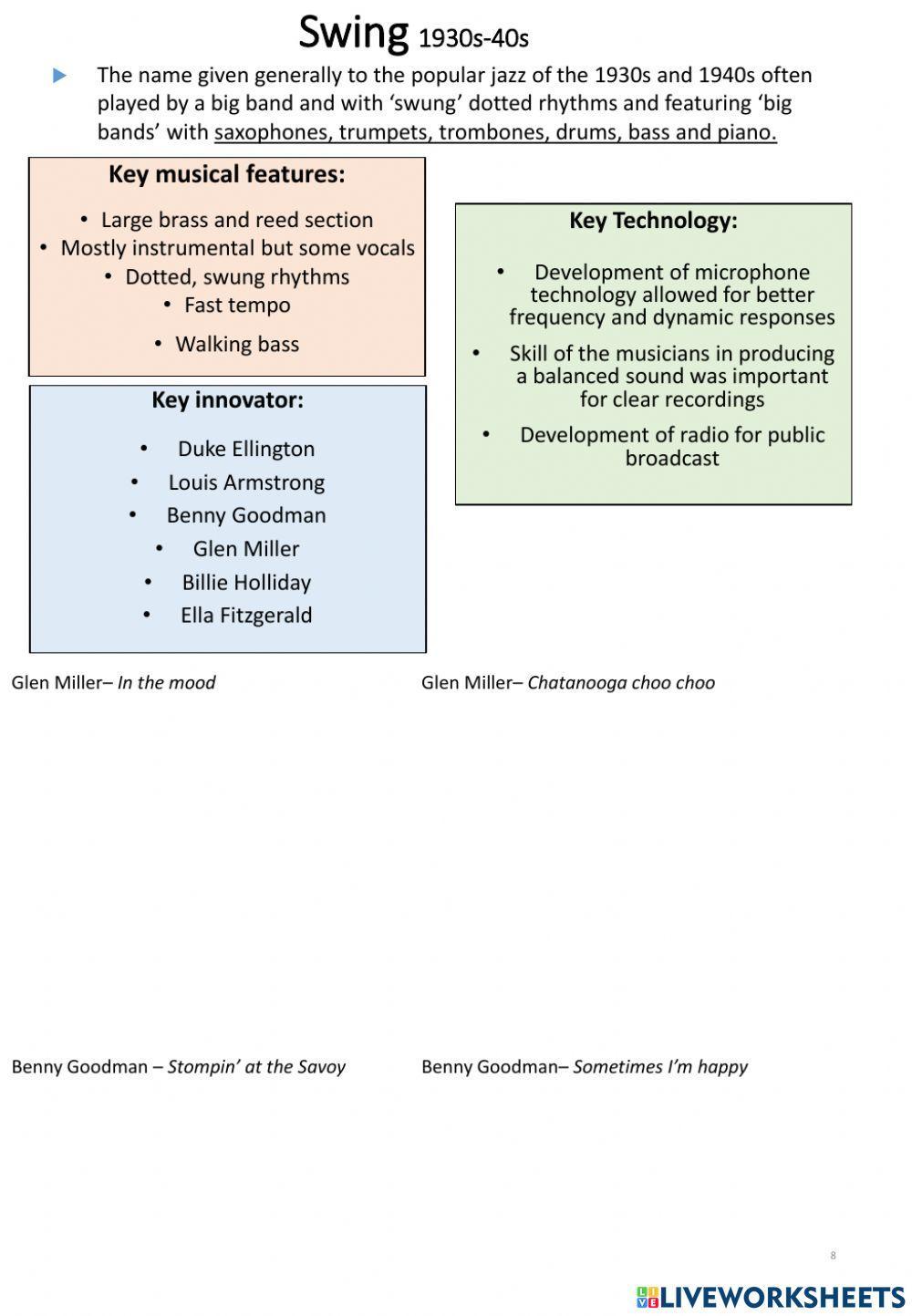 Nat 5 Music Tech Styles 1