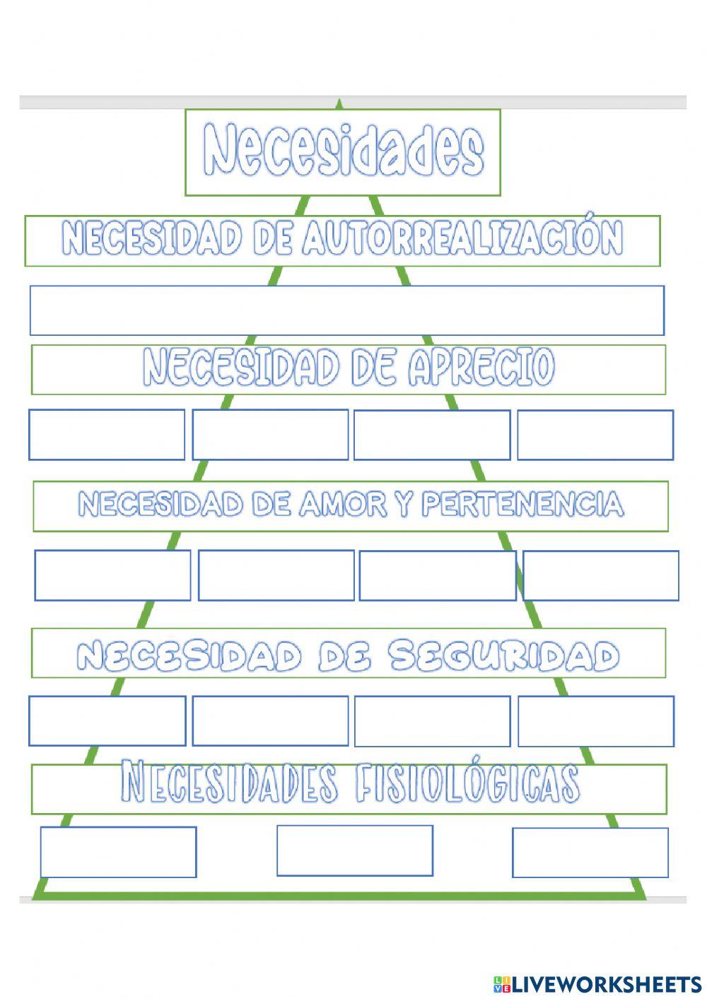 Pirámide de maslow para niños