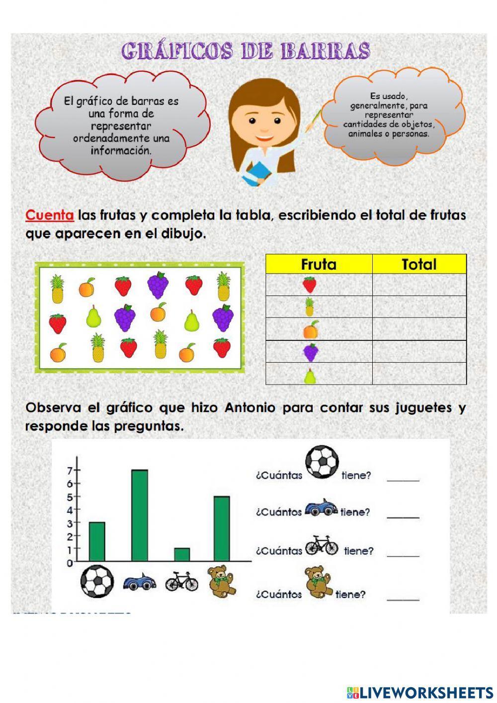 Grafico de barras sencillo Grafico de barras sencillo