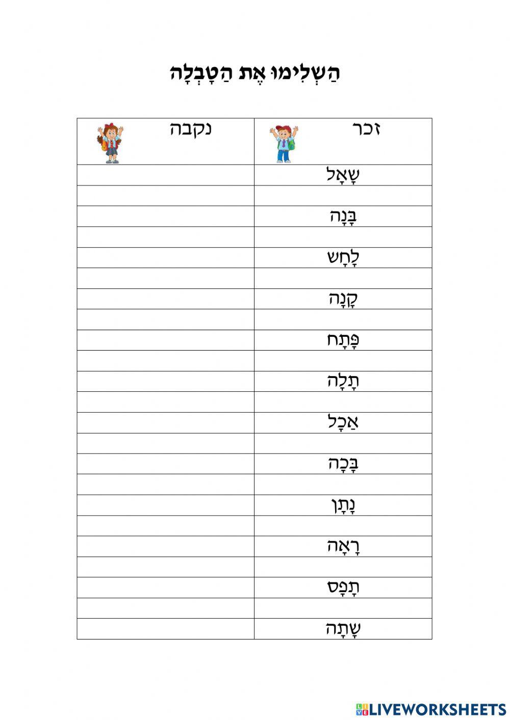זכר נקבה