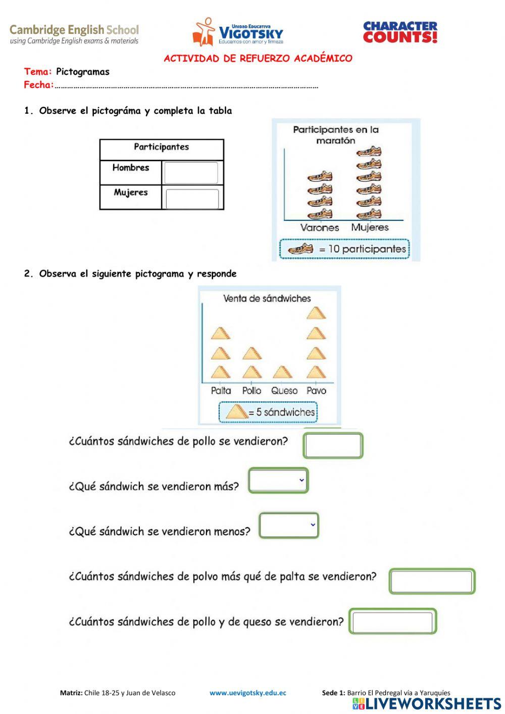 Pictogramas Pictogramas