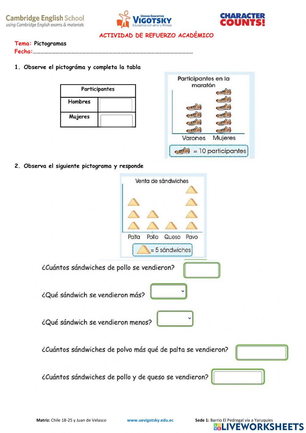 Pictogramas