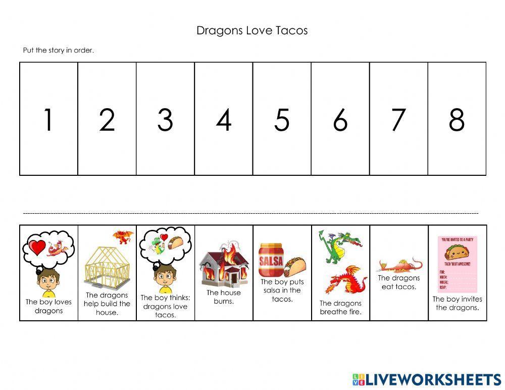 Dragons love tacos-seguencing