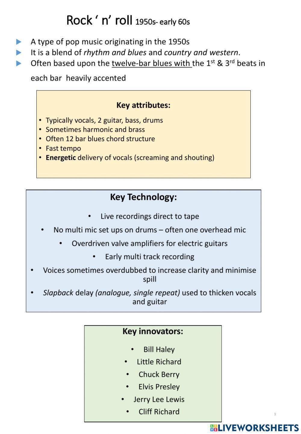 Nat 5 Music Tech Styles 2