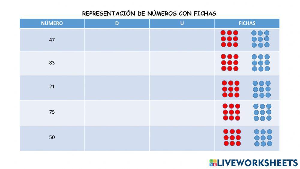 Representación de números con fichas