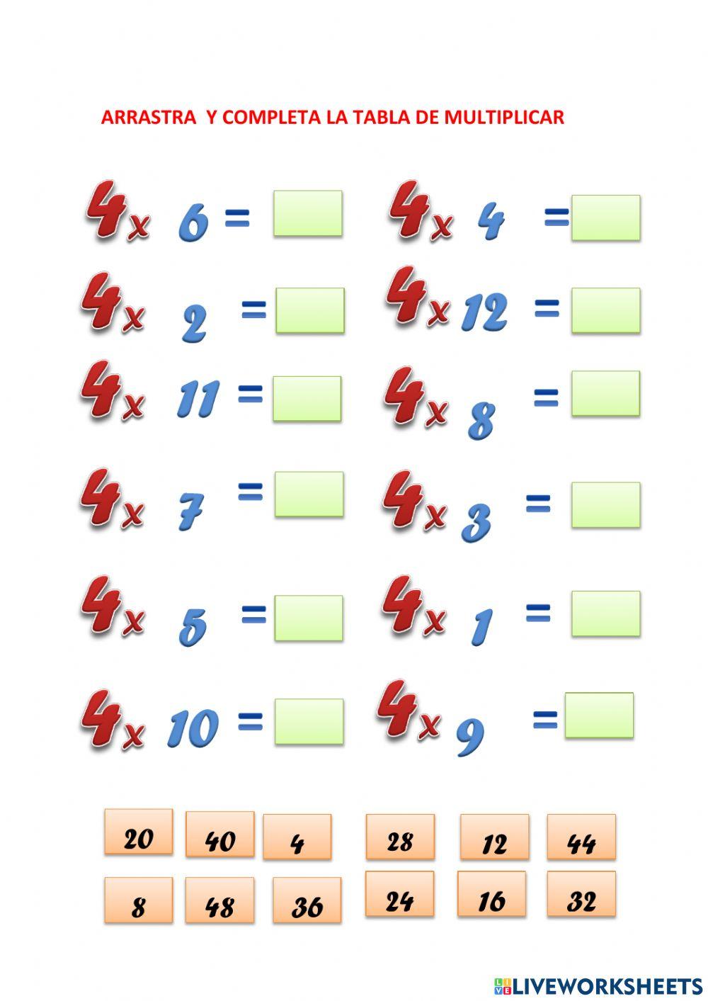 Tabla de multiplicar del cuatro