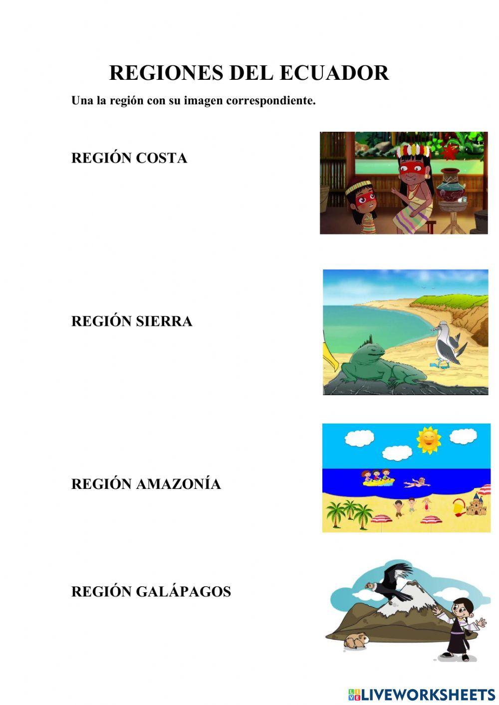 Regiones del ecuador