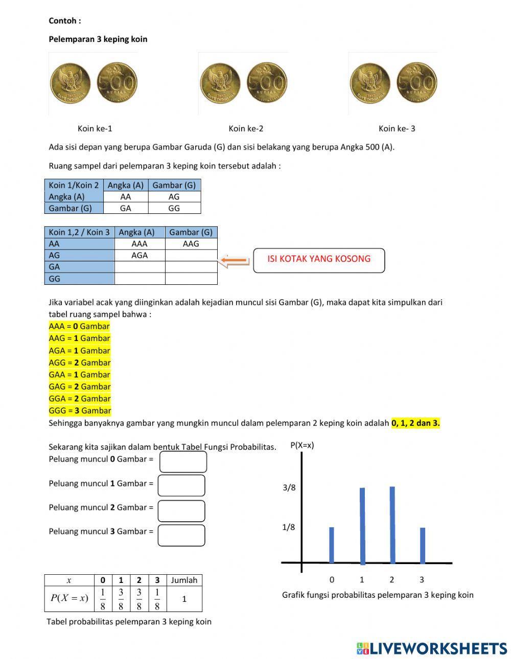 Distribusi Peluang Binomial