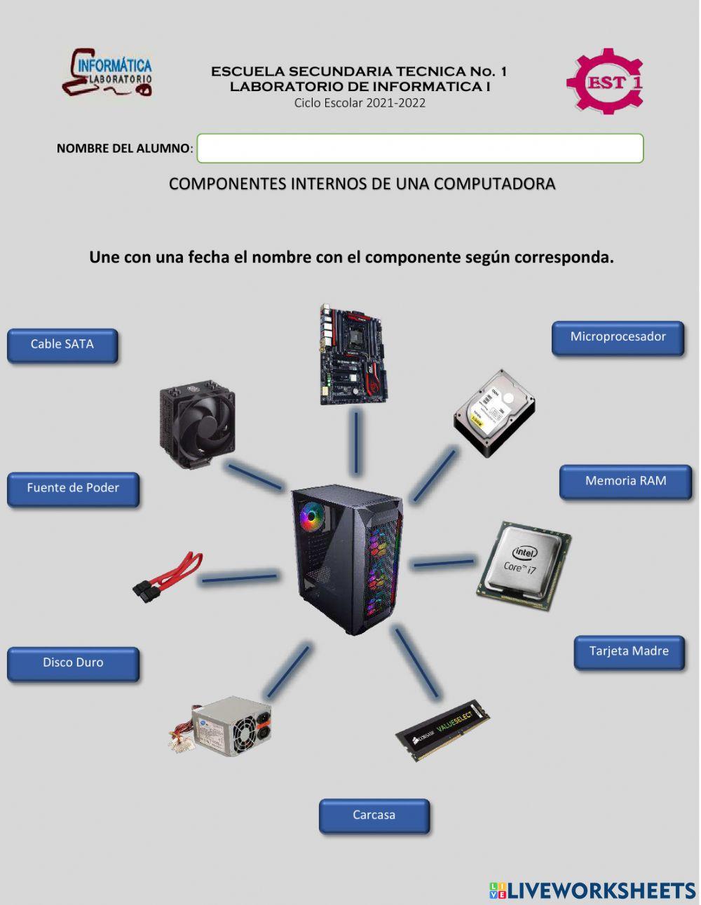 Componentes internos de una pc