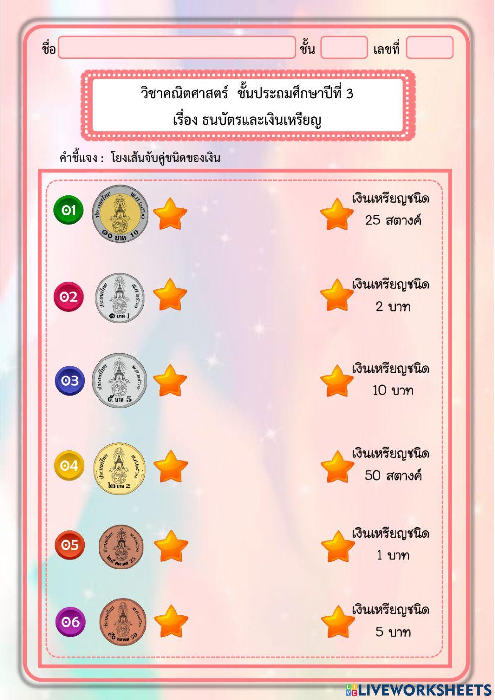 ธนบัตรและเงินเหรียญ