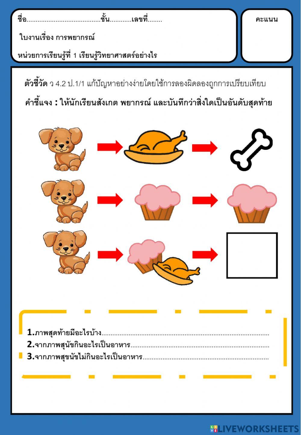 การพยากรณ์ป1