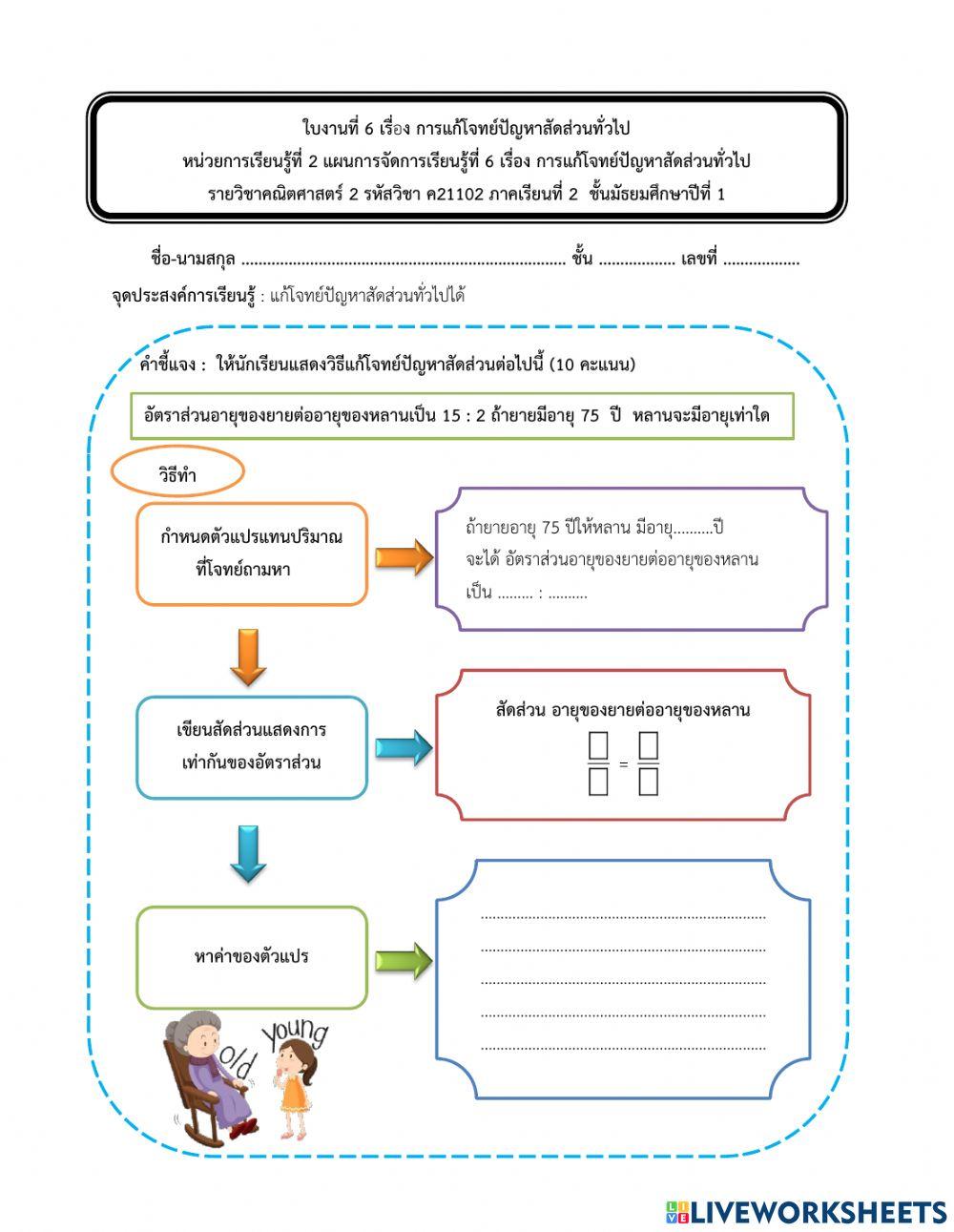 การแก้ปัญหาสัดส่วน