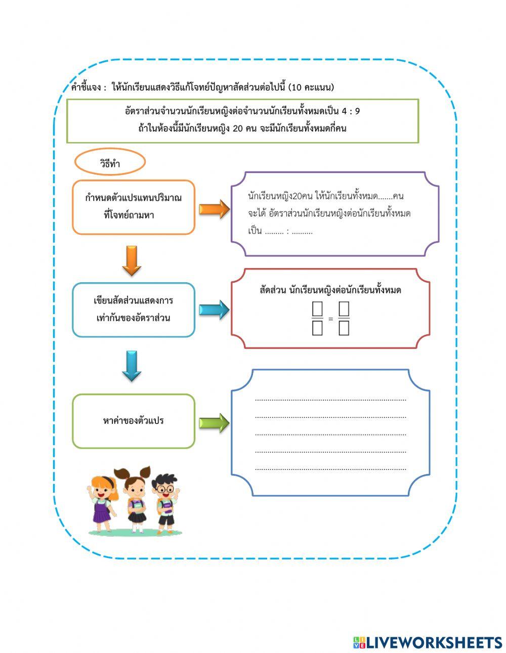 การแก้ปัญหาสัดส่วน
