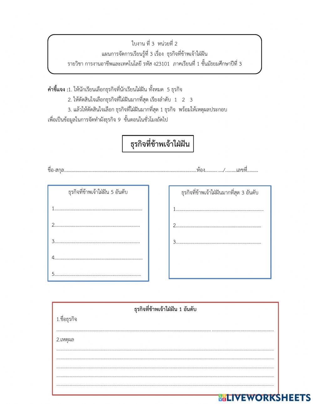 ธุรกิจที่ข้าพเจ้าใฝ่ฝัน