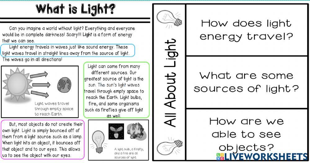 What is light ?