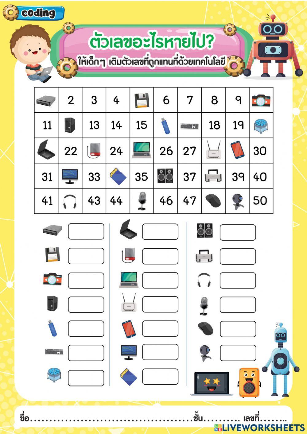 วิทยาการคำนวณ