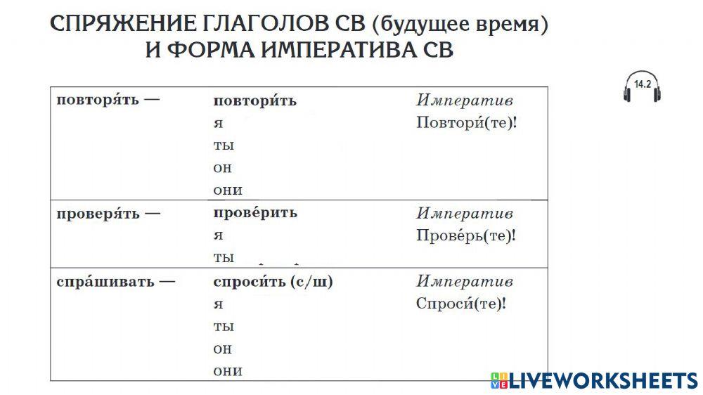 Урок 14. Будущее время СВ