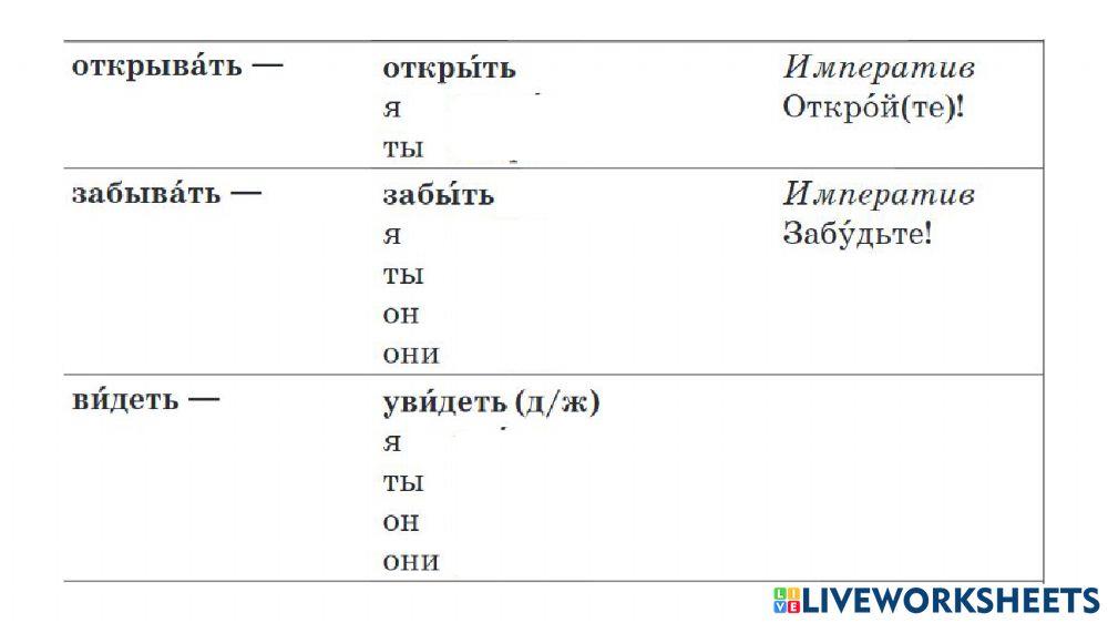 Урок 14. Будущее время СВ