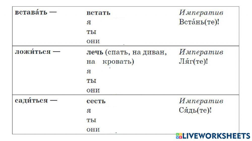 Урок 14. Будущее время СВ